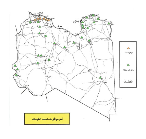 الطينات